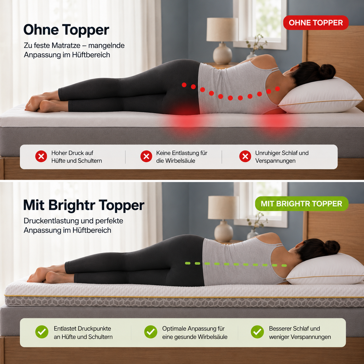 Brightr_Aurora_Visco-Schaum_Topper_5_cm_H3_H4_bei_H_ftschmerzen4