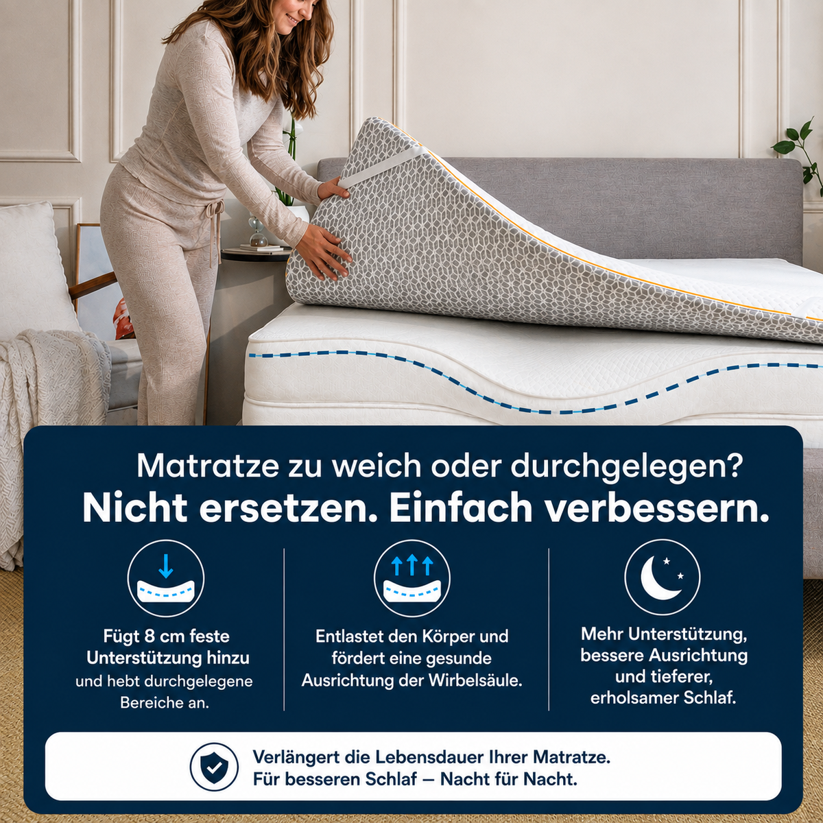 Brightr® Titan 5 cm Matratzentopper – fest & extra fest, wendbarer Schaumstoff-Topper für zu weiche Matratzen