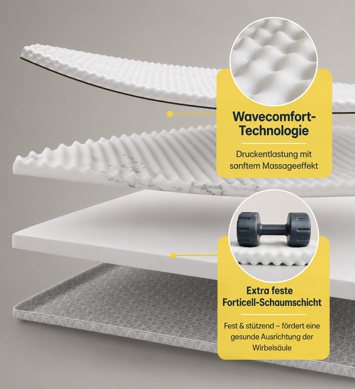 Brightr® Titan Deluxe Orthopädischer Kaltschaum Topper Hart (H5/H6), 8 cm, wendbar, ideal bei Rücken- & Hüftschmerzen