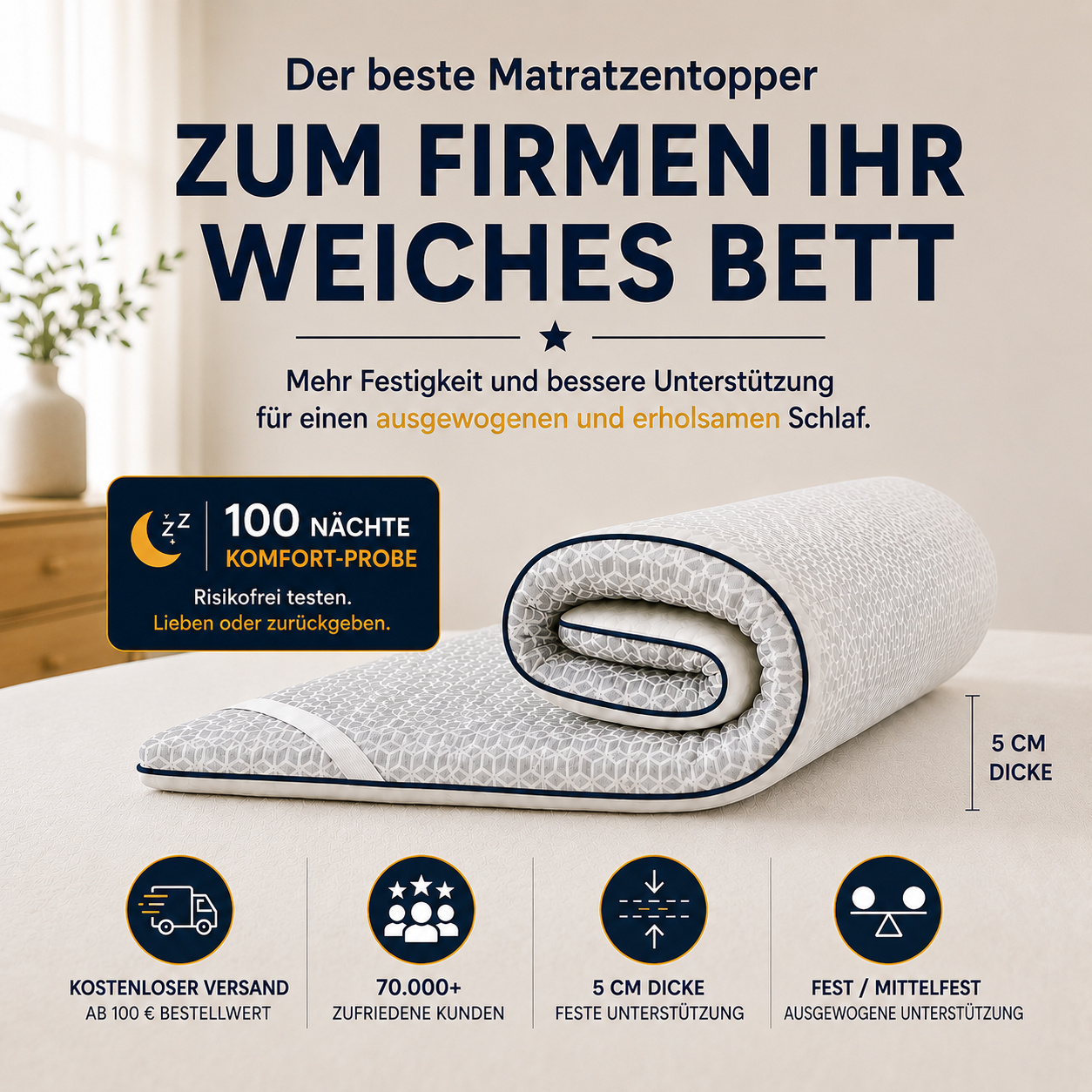Brightr Titan Kaltschaum Topper Fest (H4/H5), 5 cm, wendbar – Verbesserte Unterstützung für Rücken & Hüfte bei weichen Matratzen