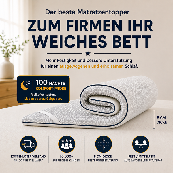 Brightr Titan Kaltschaum Topper Fest (H4/H5), 5 cm, wendbar – Ideal, um eine weiche Matratze fester zu machen