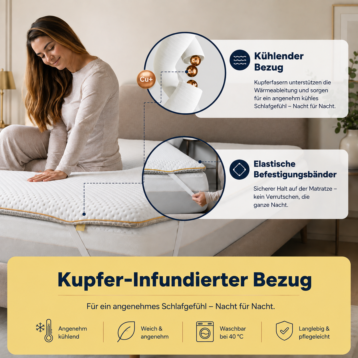 Brightr® Aurora  Visco-Schaum Matratzen-Topper 5 cm | Weich & Mittelfest H2/H3 | Druckentlastung für Schultern, Hüfte & Rücken
