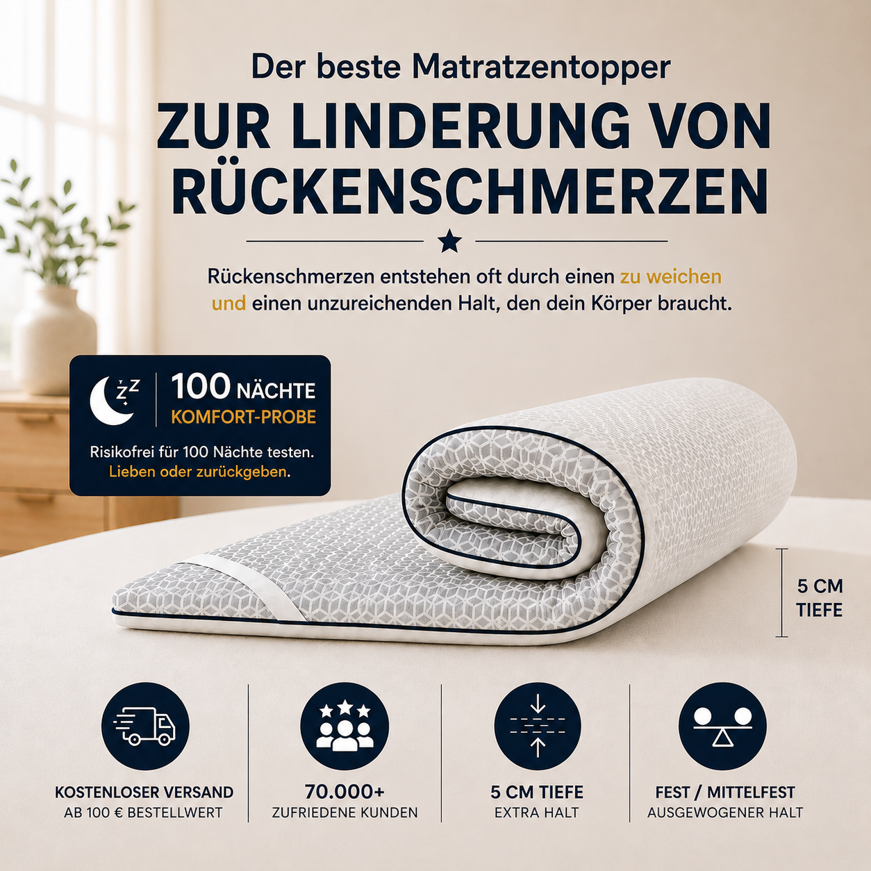 Brightr Titan Topper Kaltschaum Topper Fest (H4/H5), 5 cm, wendbar, ideal bei Rücken- & Hüftschmerzen