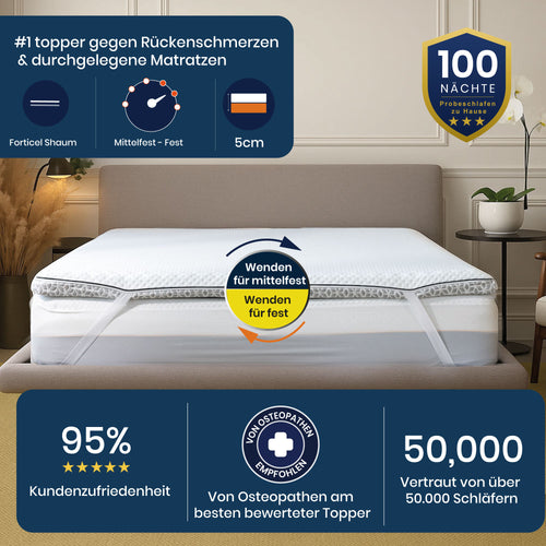 Brightr Titan Topper Kaltschaum Topper Fest (H4/H5), 5 cm, wendbar, ideal bei Rücken- & Hüftschmerzen