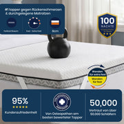 Brightr® Titan Deluxe Orthopädischer Kaltschaum Topper Hart (H5/H6), 8 cm, wendbar, ideal bei Rücken- & Hüftschmerzen